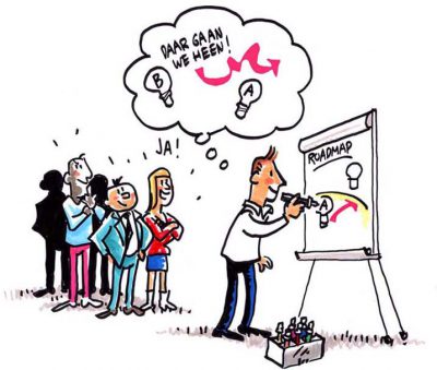 draw-up-beeld-denken-zakelijk-tekenen draw-up-beeld-denken-zakelijk-tekenen
