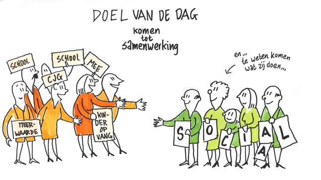 drawup-portfolio-ronald-van-der-heide-bijeenkomst-cartoon