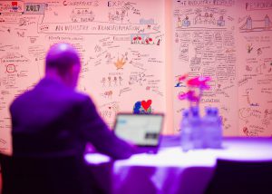 brainstorm-diensten
