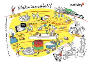 draw-up-portfolio-jeroen-steehouwer-netivity-welkom