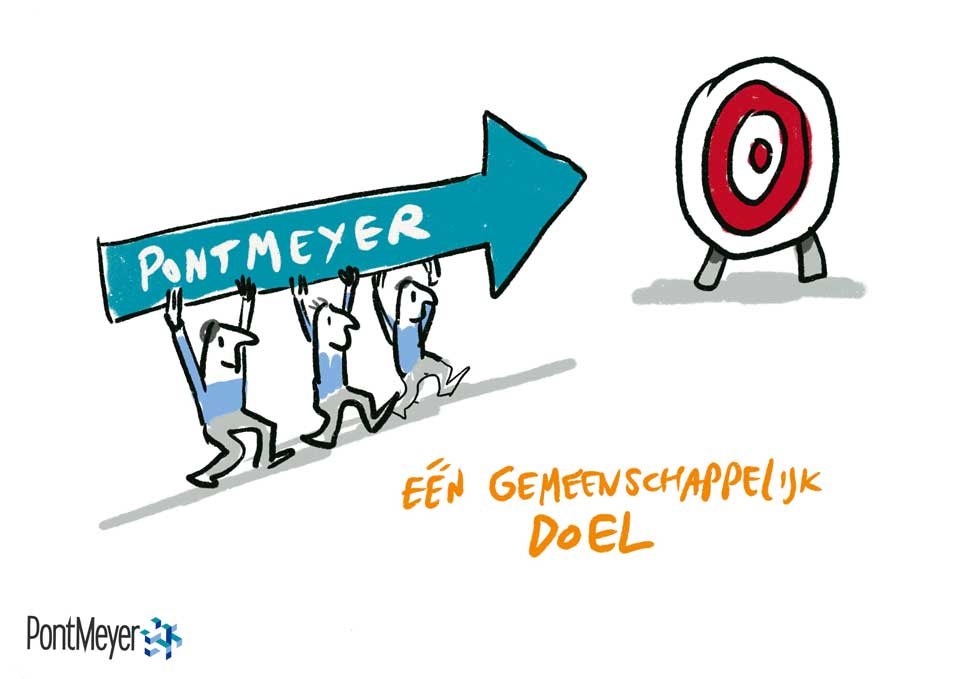 Pontmeyer_cartoon_drawup_eendoel