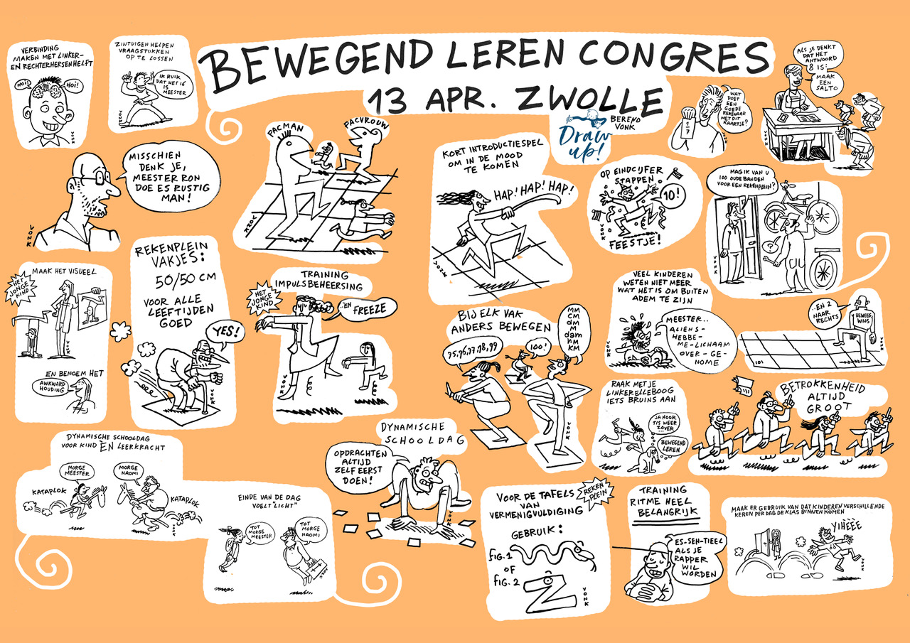 Bewegend Leren getekend Verslag