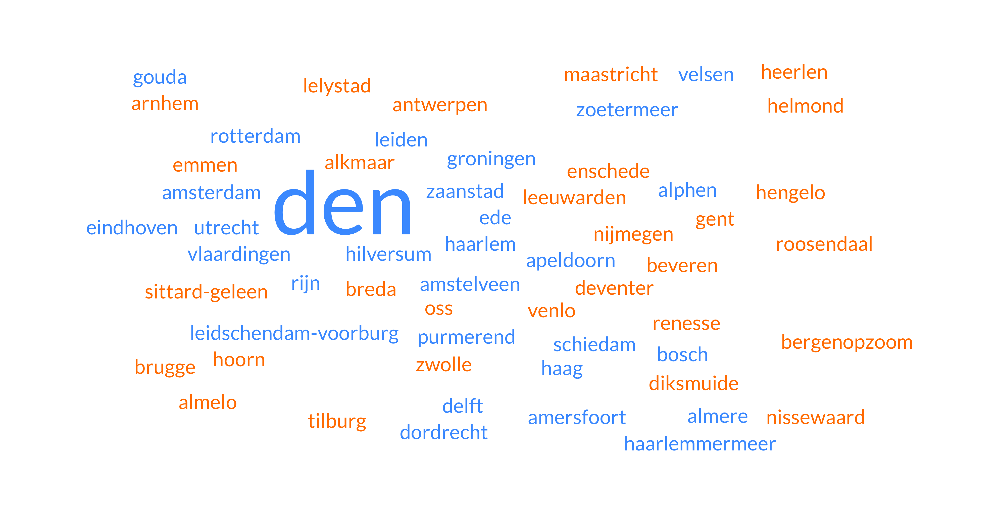 Visueel verslag niet alleen in: Amsterdam Amstelveen Leiden Utrecht Leidschendam-Voorburg Hilversum Den Haag Rotterdam Haarlem Delft Haarlemmermeer Schiedam Amersfoort Zaanstad Alphen a/d Rijn Zoetermeer Dordrecht Gouda Vlaardingen Den Bosch Velsen Ede Almere Groningen Purmerend Eindhoven Apeldoorn Arnhem Alkmaar Nijmegen Breda Tilburg Zwolle Nissewaard Maastricht Hoorn Lelystad BergenopZoom Deventer Oss Leeuwarden Roosendaal Helmond Enschede Hengelo (O.) Almelo Venlo Heerlen Sittard-Geleen Emmen Antwerpen Gent Beveren Diksmuide Brugge of Renesse... Maar overal in Nederland én België