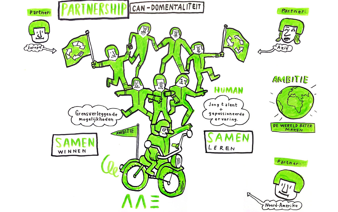 Livetekening. Thema: partnership. Tekenaar: Jeroen de leijer. Draw up!