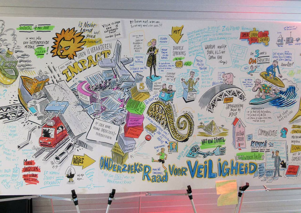 LivetekeningNorbertVermeerDrawup
