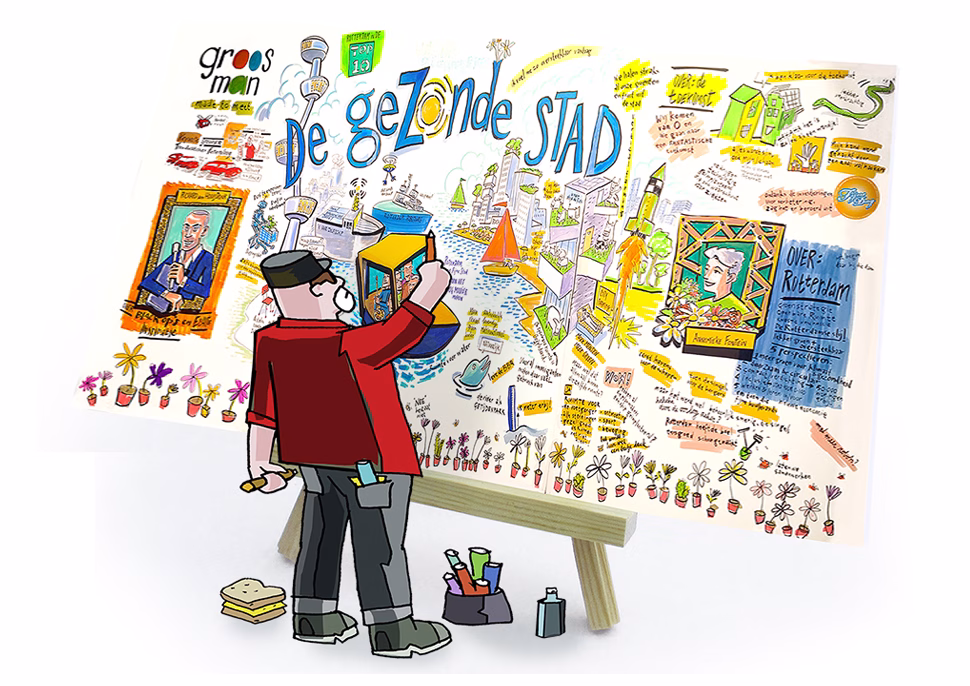 getekend verslag _ Draw up! Getekend verslag Draw up!